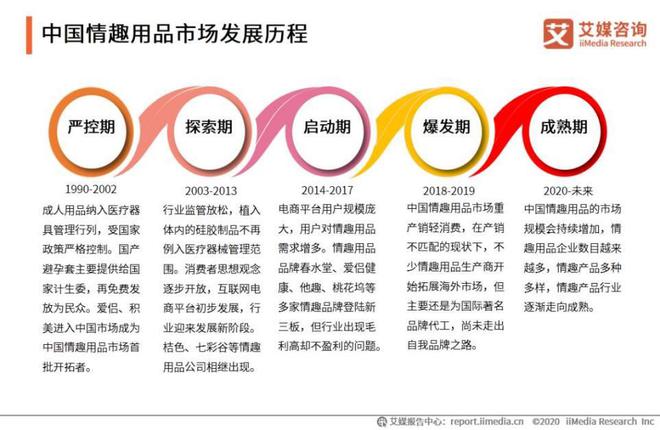 冲上热搜中国最性感的生意被她带火了凯发K8首页登录66岁的“女王”(图2)