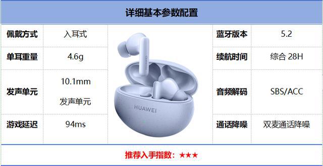 榜前10强十大口碑最好蓝牙耳机评测推荐凯发k8入口2024年百元蓝牙耳机排行