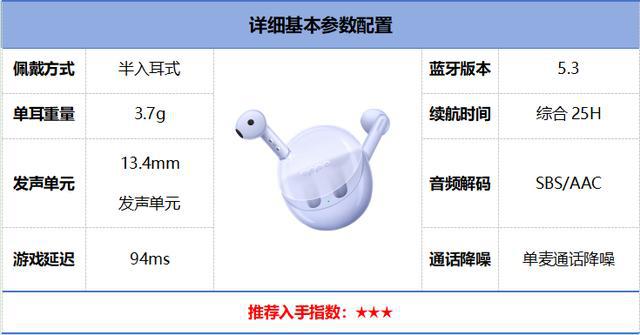 榜前10强十大口碑最好蓝牙耳机评测推荐凯发k8入口2024年百元蓝牙耳机排行(图27)