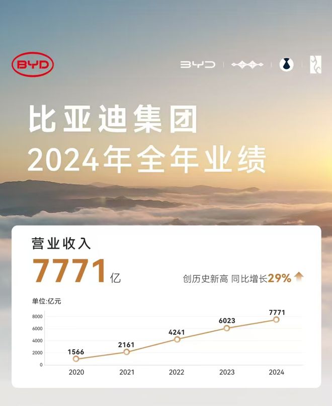 局腾讯QQ宣布调整短业务DeepSeek V3 突然更新凯发k8入口中国福彩：A