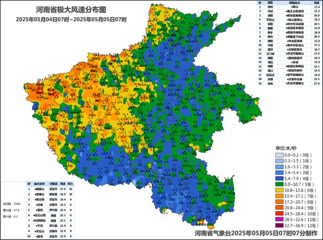 南中西部及北部有大风天气凯发K8返程注意 今日河(图2)
